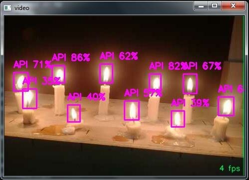 AI-Based Fire Detection System