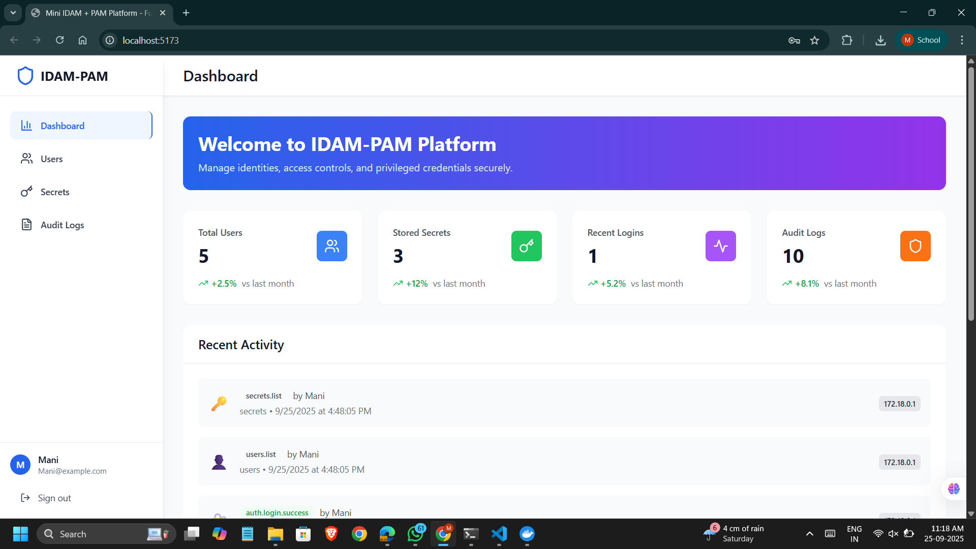 IDAM-PAM Platform